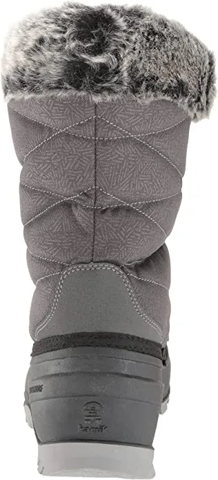 Kamik Momentum3 Charcoal Pull On Rounded Toe Waterproof Fur Trim Ankle Snow Boot